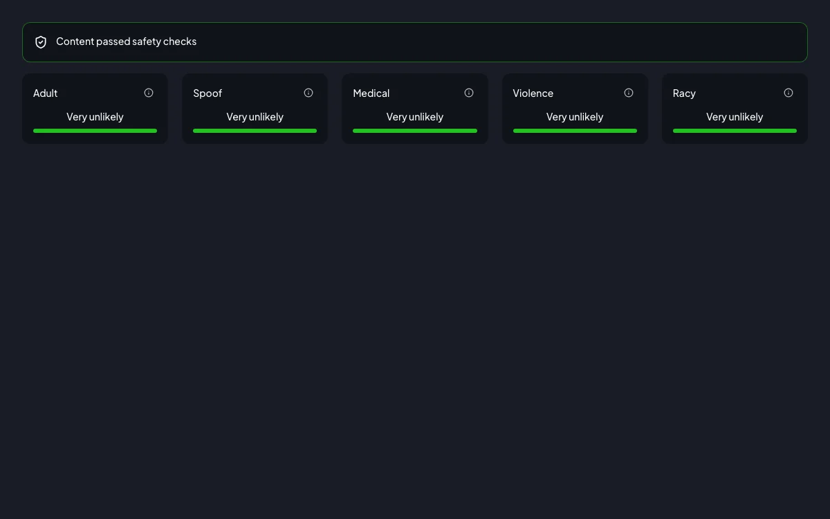 Explicit content detection preview